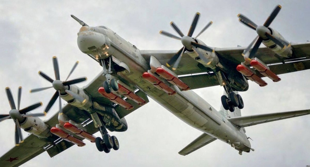 Скільки ракет несе Ту-95МС: детальний технічний огляд та бойові можливості